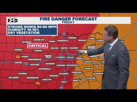 DFW Weather: Critical fire danger Friday with strong winds, dry air and warm temps